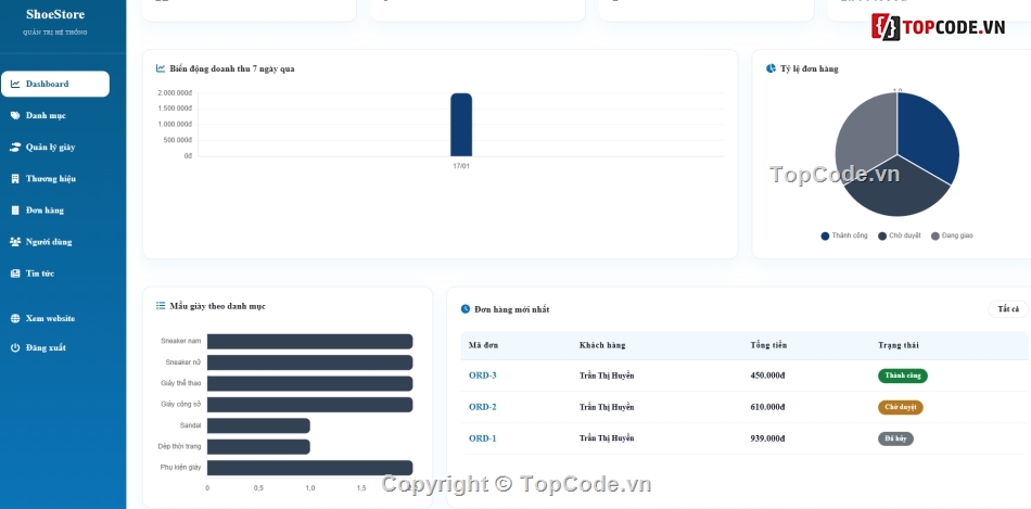 Web bán giày  MVC,bán hàng trực tuyến,giày